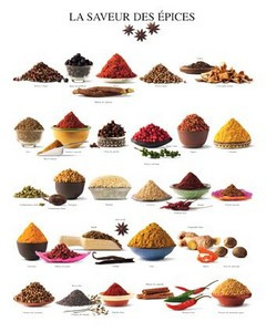 Tableau d'épices