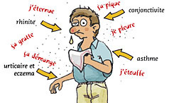 Allergies