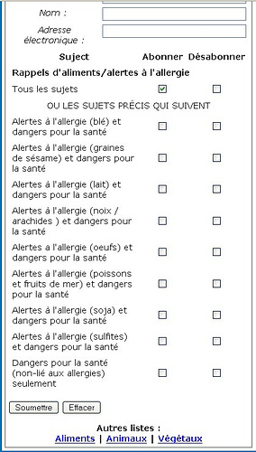 Alerte allergies - Canada