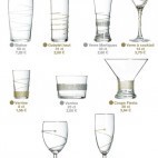 Collection Glossy Luminarc