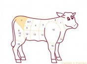 Quasi de veau au four ? en cocotte ?