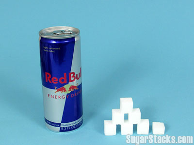 Equivalence sucre RedBull