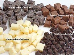 chunks