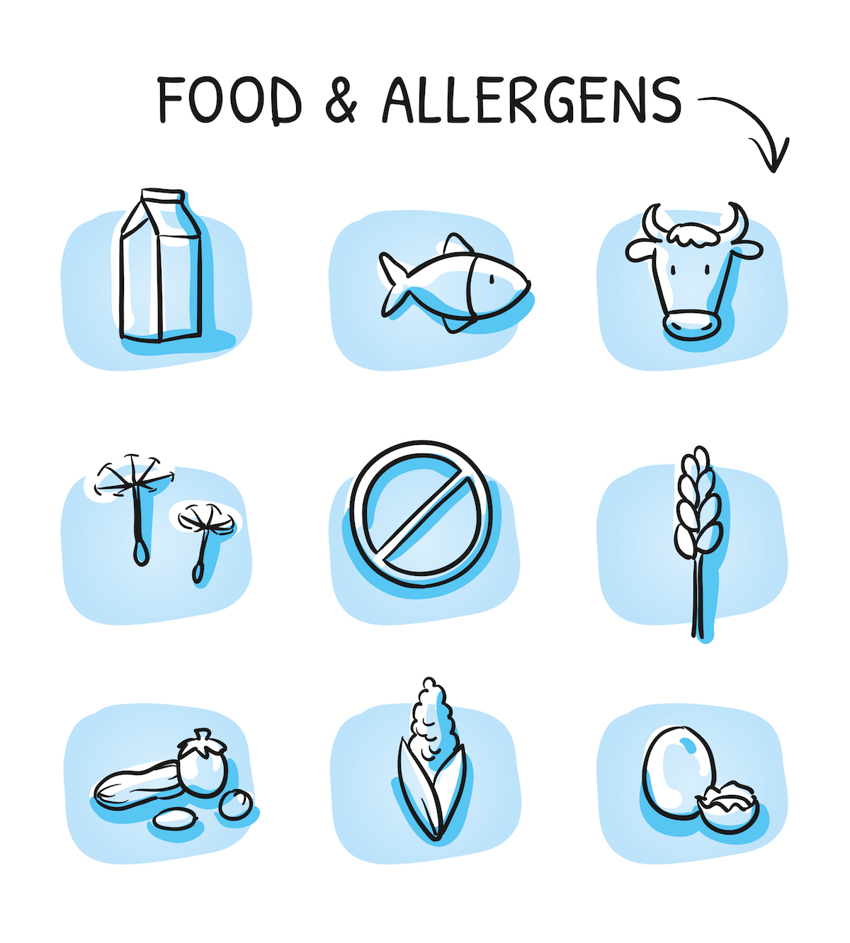 Allergies alimentaires © Daniela Barreto shutterstock