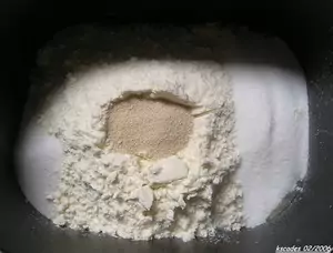 Ingrédients dans la Map