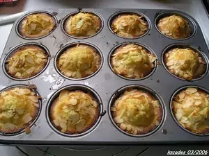 Muffins dans le moule