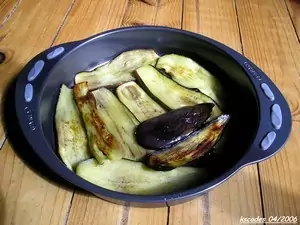 Mettez les aubergines