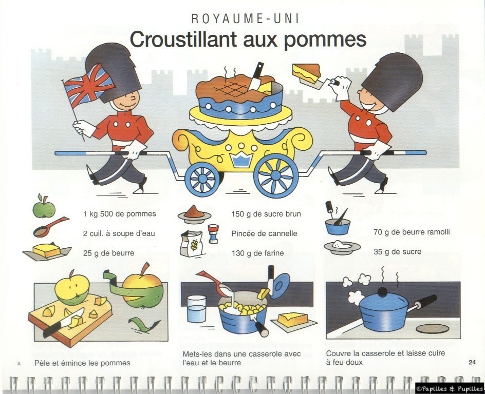 Crumble Unicef 1