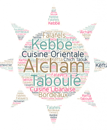 Alcham Bordeaux