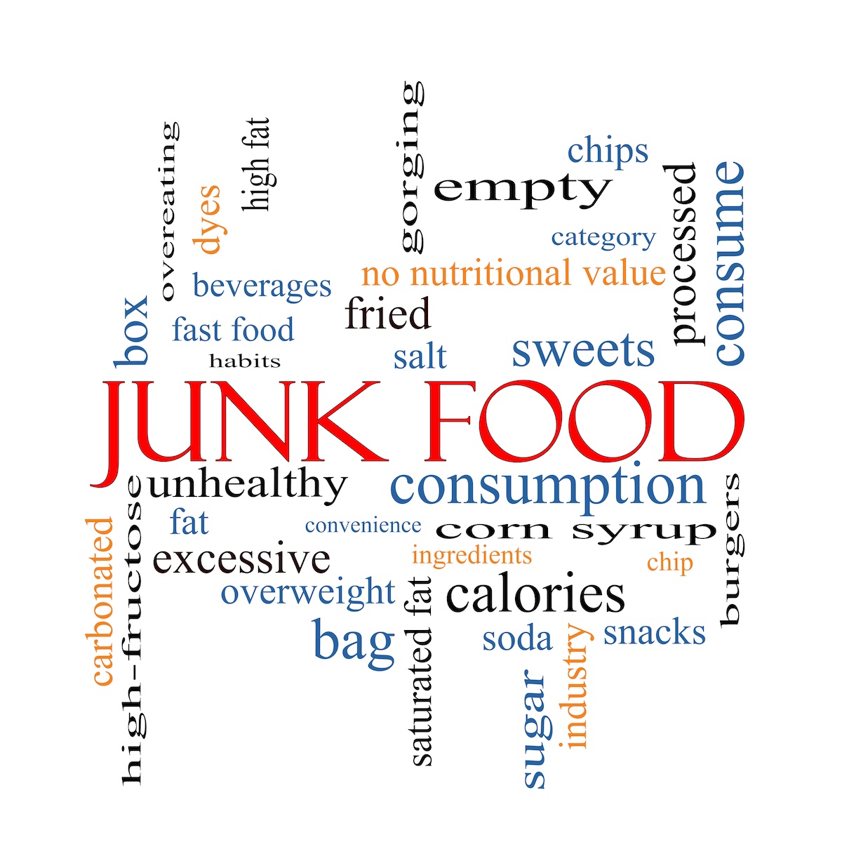 Junk Food ©Shutterstock