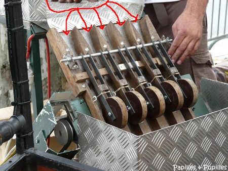 Machine à fendre les châtaignes