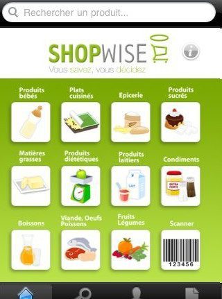 Shopwise