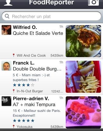 FoodReporter