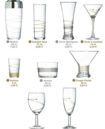 Collection Glossy Luminarc