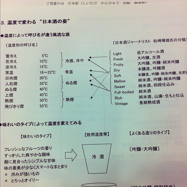 Bon sang mais c'est bien sur #Japon