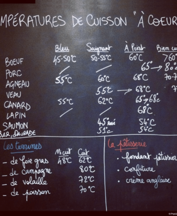Températures de cuisson à coeur