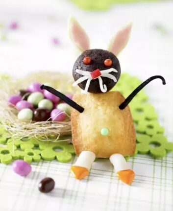 Lapin de Pâques