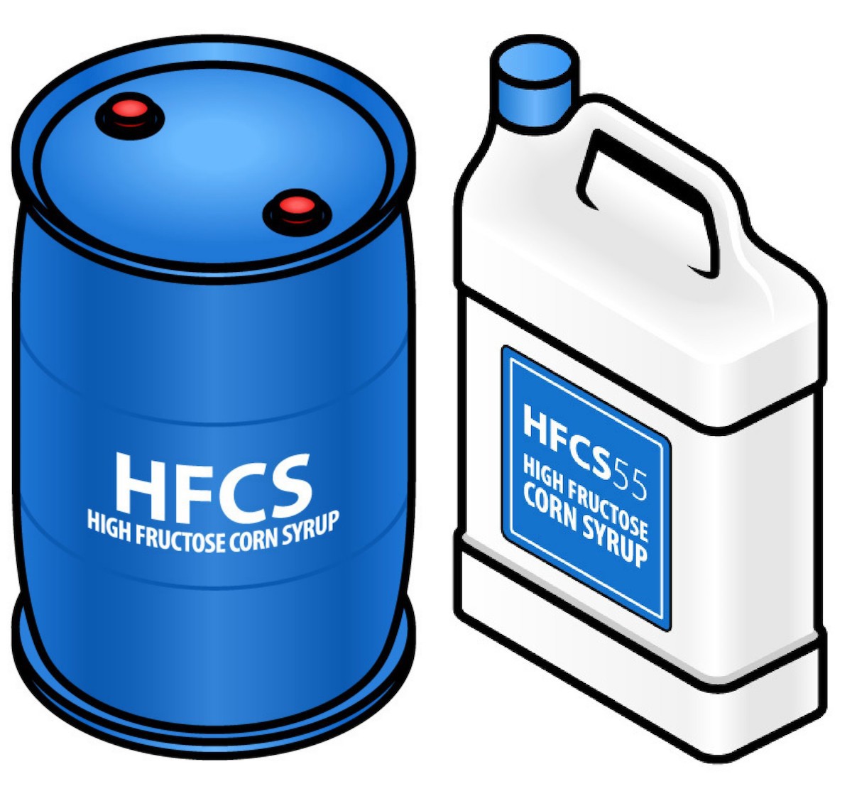 Sirop de glucose fructose ©Zern Liew