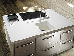 ilôt KitchenAid