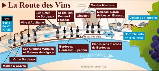 Route des vins